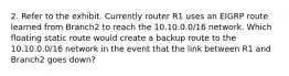 2. Refer to the exhibit. Currently router R1 uses an EIGRP route learned from Branch2 to reach the 10.10.0.0/16 network. Which floating static route would create a backup route to the 10.10.0.0/16 network in the event that the link between R1 and Branch2 goes down?