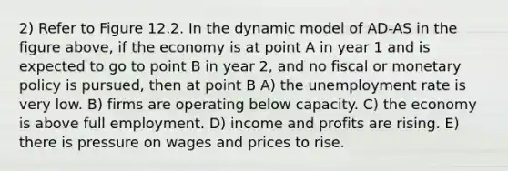 2) Refer to Figure 12.2. In the dynamic model of AD-AS in the figure above, if the economy is at point A in year 1 and is expected to go to point B in year 2, and no fiscal or monetary policy is pursued, then at point B A) the unemployment rate is very low. B) firms are operating below capacity. C) the economy is above full employment. D) income and profits are rising. E) there is pressure on wages and prices to rise.