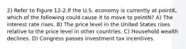 2) Refer to Figure 12-2.If the U.S. economy is currently at pointK, which of the following could cause it to move to pointN? A) The interest rate rises. B) The price level in the United States rises relative to the price level in other countries. C) Household wealth declines. D) Congress passes investment tax incentives.