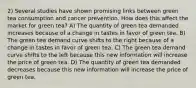 2) Several studies have shown promising links between green tea consumption and cancer prevention. How does this affect the market for green tea? A) The quantity of green tea demanded increases because of a change in tastes in favor of green tea. B) The green tea demand curve shifts to the right because of a change in tastes in favor of green tea. C) The green tea demand curve shifts to the left because this new information will increase the price of green tea. D) The quantity of green tea demanded decreases because this new information will increase the price of green tea.
