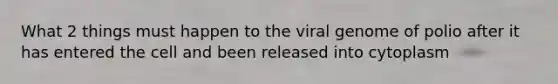 What 2 things must happen to the viral genome of polio after it has entered the cell and been released into cytoplasm