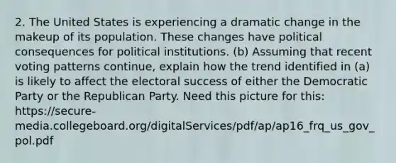 2. The United States is experiencing a dramatic change in the makeup of its population. These changes have political consequences for political institutions. (b) Assuming that recent voting patterns continue, explain how the trend identified in (a) is likely to affect the electoral success of either the Democratic Party or the Republican Party. Need this picture for this: https://secure-media.collegeboard.org/digitalServices/pdf/ap/ap16_frq_us_gov_pol.pdf