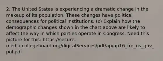 2. The United States is experiencing a dramatic change in the makeup of its population. These changes have political consequences for political institutions. (c) Explain how the demographic changes shown in the chart above are likely to affect the way in which parties operate in Congress. Need this picture for this: https://secure-media.collegeboard.org/digitalServices/pdf/ap/ap16_frq_us_gov_pol.pdf