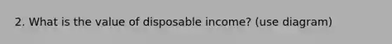 2. What is the value of disposable income? (use diagram)