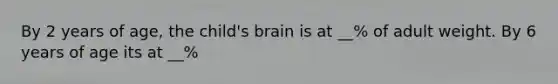 By 2 years of age, the child's brain is at __% of adult weight. By 6 years of age its at __%