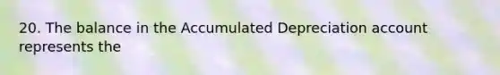 20. The balance in the Accumulated Depreciation account represents the