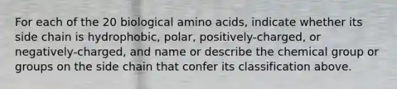 For each of the 20 biological amino acids, indicate whether its side chain is hydrophobic, polar, positively-charged, or negatively-charged, and name or describe the chemical group or groups on the side chain that confer its classification above.