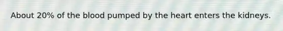 About 20% of the blood pumped by the heart enters the kidneys.