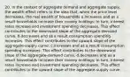 20. In the context of aggregate demand and aggregate supply, the wealth effect refers to the idea that, when the price level decreases, the real wealth of households a.increases and as a result households increase their money holdings; in turn, interest rates increase and investment spending decreases. This effect contributes to the downward slope of the aggregate-demand curve. b.decreases and as a result consumption spending increases. This effect contributes to the upward slope of the aggregate-supply curve. c.increases and as a result consumption spending increases. This effect contributes to the downward slope of the aggregate-demand curve. d.decreases and as a result households increase their money holdings; in turn, interest rates increase and investment spending decreases. This effect contributes to the upward slope of the aggregate-supply curve.