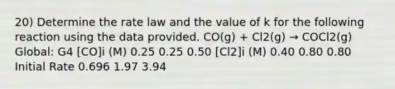 20) Determine the rate law and the value of k for the following reaction using the data provided. CO(g) + Cl2(g) → COCl2(g) Global: G4 [CO]i (M) 0.25 0.25 0.50 [Cl2]i (M) 0.40 0.80 0.80 Initial Rate 0.696 1.97 3.94