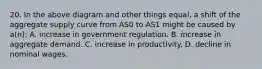 20. In the above diagram and other things equal, a shift of the aggregate supply curve from AS0 to AS1 might be caused by a(n): A. increase in government regulation. B. increase in aggregate demand. C. increase in productivity. D. decline in nominal wages.