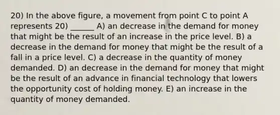 20) In the above figure, a movement from point C to point A represents 20) ______ A) an decrease in the demand for money that might be the result of an increase in the price level. B) a decrease in the demand for money that might be the result of a fall in a price level. C) a decrease in the quantity of money demanded. D) an decrease in the demand for money that might be the result of an advance in financial technology that lowers the opportunity cost of holding money. E) an increase in the quantity of money demanded.