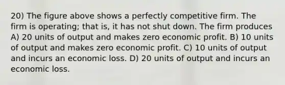 20) The figure above shows a perfectly competitive firm. The firm is operating; that is, it has not shut down. The firm produces A) 20 units of output and makes zero economic profit. B) 10 units of output and makes zero economic profit. C) 10 units of output and incurs an economic loss. D) 20 units of output and incurs an economic loss.