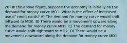 20) In the above figure, suppose the economy is initially on the demand for money curve MD1. What is the effect of increased use of credit cards? A) The demand for money curve would shift leftward to MD0. B) There would be a movement upward along the demand for money curve MD1. C) The demand for money curve would shift rightward to MD2. D) There would be a movement downward along the demand for money curve MD1