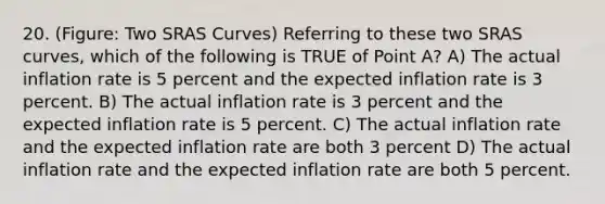 20. (Figure: Two SRAS Curves) Referring to these two SRAS curves, which of the following is TRUE of Point A? A) The actual inflation rate is 5 percent and the expected inflation rate is 3 percent. B) The actual inflation rate is 3 percent and the expected inflation rate is 5 percent. C) The actual inflation rate and the expected inflation rate are both 3 percent D) The actual inflation rate and the expected inflation rate are both 5 percent.