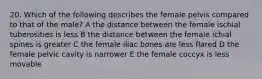 20. Which of the following describes the female pelvis compared to that of the male? A the distance between the female ischial tuberosities is less B the distance between the female ichial spines is greater C the female iliac bones are less flared D the female pelvic cavity is narrower E the female coccyx is less movable