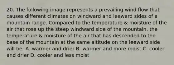 20. The following image represents a prevailing wind flow that causes different climates on windward and leeward sides of a mountain range. Compared to the temperature & moisture of the air that rose up the steep windward side of the mountain, the temperature & moisture of the air that has descended to the base of the mountain at the same altitude on the leeward side will be: A. warmer and drier B. warmer and more moist C. cooler and drier D. cooler and less moist