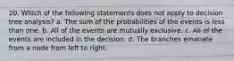 20. Which of the following statements does not apply to decision tree analysis? a. The sum of the probabilities of the events is less than one. b. All of the events are mutually exclusive. c. All of the events are included in the decision. d. The branches emanate from a node from left to right.