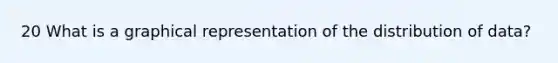 20 What is a graphical representation of the distribution of data?