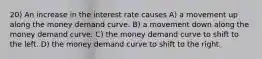 20) An increase in the interest rate causes A) a movement up along the money demand curve. B) a movement down along the money demand curve. C) the money demand curve to shift to the left. D) the money demand curve to shift to the right.