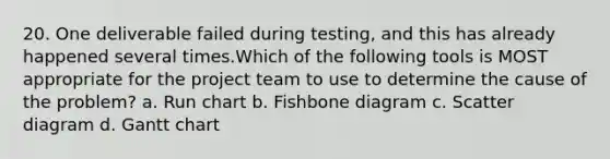 20. One deliverable failed during testing, and this has already happened several times.Which of the following tools is MOST appropriate for the <a href='https://www.questionai.com/knowledge/kZEoBxJj0L-project-team' class='anchor-knowledge'>project team</a> to use to determine the cause of the problem? a. Run chart b. Fishbone diagram c. Scatter diagram d. Gantt chart