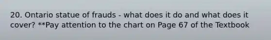 20. Ontario statue of frauds - what does it do and what does it cover? **Pay attention to the chart on Page 67 of the Textbook