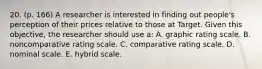 20. (p. 166) A researcher is interested in finding out people's perception of their prices relative to those at Target. Given this objective, the researcher should use a: A. graphic rating scale. B. noncomparative rating scale. C. comparative rating scale. D. nominal scale. E. hybrid scale.