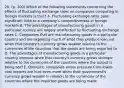 20. (p. 200) Which of the following statements concerning the effects of fluctuating exchange rates on companies competing in foreign markets is true? A. Fluctuating exchange rates pose significant risks to a company's competitiveness in foreign markets B. The advantages of manufacturing goods in a particular country are largely unaffected by fluctuating exchange rates C. Companies that are manufacturing goods in a particular country and are exporting much of what they produce lose out when that country's currency grows weaker relative to the currencies of the countries that the goods are being exported to D. The advantages of manufacturing goods in a particular country improve when that country's currency grows stronger relative to the currencies of the countries where the output is being sold E. Domestic companies under pressure from lower-cost imports are hurt even more when their government's currency grows weaker in relation to the currencies of the countries where the imported goods are being made