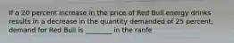 If a 20 percent increase in the price of Red Bull energy drinks results in a decrease in the quantity demanded of 25 percent, demand for Red Bull is ________ in the ranfe