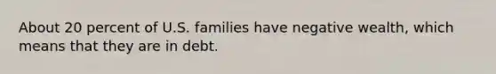 About 20 percent of U.S. families have negative wealth, which means that they are in debt.