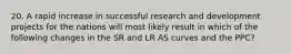 20. A rapid increase in successful research and development projects for the nations will most likely result in which of the following changes in the SR and LR AS curves and the PPC?