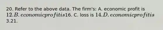 20. Refer to the above data. The firm's: A. economic profit is 12. B. economic profit is16. C. loss is 14. D. economic profit is3.21.