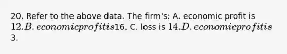 20. Refer to the above data. The firm's: A. economic profit is 12. B. economic profit is16. C. loss is 14. D. economic profit is3.