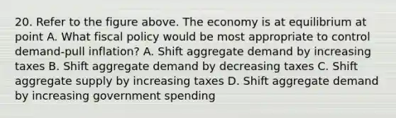 20. Refer to the figure above. The economy is at equilibrium at point A. What fiscal policy would be most appropriate to control demand-pull inflation? A. Shift aggregate demand by increasing taxes B. Shift aggregate demand by decreasing taxes C. Shift aggregate supply by increasing taxes D. Shift aggregate demand by increasing government spending