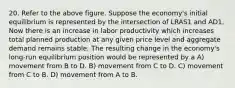 20. Refer to the above figure. Suppose the economy's initial equilibrium is represented by the intersection of LRAS1 and AD1. Now there is an increase in labor productivity which increases total planned production at any given price level and aggregate demand remains stable. The resulting change in the economy's long-run equilibrium position would be represented by a A) movement from B to D. B) movement from C to D. C) movement from C to B. D) movement from A to B.