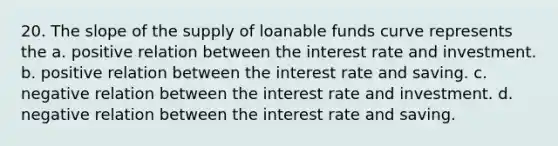 20. The slope of the supply of loanable funds curve represents the a. positive relation between the interest rate and investment. b. positive relation between the interest rate and saving. c. negative relation between the interest rate and investment. d. negative relation between the interest rate and saving.