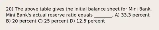 20) The above table gives the initial balance sheet for Mini Bank. Mini Bank's actual reserve ratio equals ________. A) 33.3 percent B) 20 percent C) 25 percent D) 12.5 percent