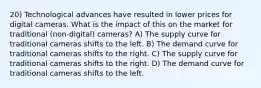 20) Technological advances have resulted in lower prices for digital cameras. What is the impact of this on the market for traditional (non-digital) cameras? A) The supply curve for traditional cameras shifts to the left. B) The demand curve for traditional cameras shifts to the right. C) The supply curve for traditional cameras shifts to the right. D) The demand curve for traditional cameras shifts to the left.