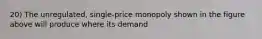 20) The unregulated, single-price monopoly shown in the figure above will produce where its demand