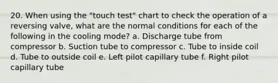 20. When using the "touch test" chart to check the operation of a reversing valve, what are the normal conditions for each of the following in the cooling mode? a. Discharge tube from compressor b. Suction tube to compressor c. Tube to inside coil d. Tube to outside coil e. Left pilot capillary tube f. Right pilot capillary tube