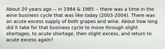 About 20 years ago -- in 1984 & 1985 -- there was a time in the wine business cycle that was like today (2003-2004). There was an acute excess supply of both grapes and wine. About how long did it take for that business cycle to move through slight shortages, to acute shortage, then slight excess, and return to acute excess again?