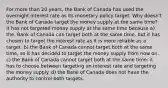 For more than 20 years, the Bank of Canada has used the overnight interest rate as its monetary policy target. Why doesn't the Bank of Canada target the money supply at the same time? It has not targeted money supply at the same time because a) the. Bank of Canada can target both at the same time, but it has chosen to target the interest rate as it is more reliable as a target. b) the Bank of Canada cannot target both at the same time, so it has decided to target the money supply from now on. c) the Bank of Canada cannot target both at the same time: it has to choose between targeting an interest rate and targeting the money supply. d) the Bank of Canada does not have the authority to control both targets.