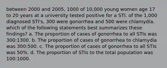 between 2000 and 2005, 1000 of 10,000 young women age 17 to 20 years at a university tested positive for a STI. of the 1,000 diagnosed STI's, 300 were gonorrhea and 500 were chlamydia. which of the following statements best summarizes these findings? a. The proportion of cases of gonorrhea to all STIs was 300:1300. b. The proportion of cases of gonorrhea to chlamydia was 300:500. c. The proportion of cases of gonorrhea to all STIs was 50%. d. The proportion of STIs to the total population was 100:1000.