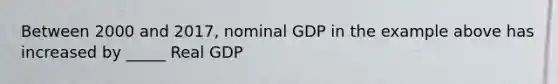 Between 2000 and 2017, nominal GDP in the example above has increased by _____ Real GDP