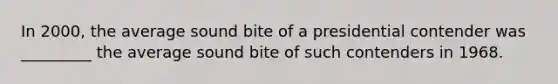 In 2000, the average sound bite of a presidential contender was _________ the average sound bite of such contenders in 1968.