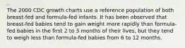 The 2000 CDC growth charts use a reference population of both breast-fed and formula-fed infants. It has been observed that breast-fed babies tend to gain weight more rapidly than formula-fed babies in the first 2 to 3 months of their lives, but they tend to weigh less than formula-fed babies from 6 to 12 months.