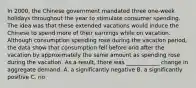 In​ 2000, the Chinese government mandated three​ one-week holidays throughout the year to stimulate consumer spending. The idea was that these extended vacations would induce the Chinese to spend more of their earnings while on vacation. Although consumption spending rose during the vacation​ period, the data show that consumption fell before and after the vacation by approximately the same amount as spending rose during the vacation. As a​ result, there was ____________ change in aggregate demand. A. a significantly negative B. a significantly positive C. no