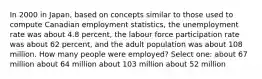 In 2000 in Japan, based on concepts similar to those used to compute Canadian employment statistics, the unemployment rate was about 4.8 percent, the labour force participation rate was about 62 percent, and the adult population was about 108 million. How many people were employed? Select one: about 67 million about 64 million about 103 million about 52 million