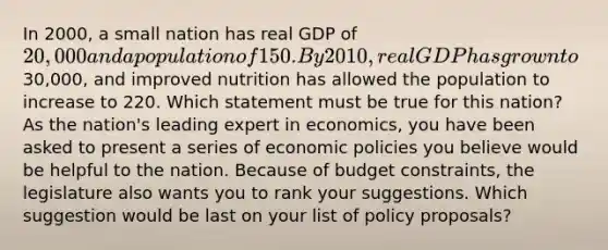 In 2000, a small nation has real GDP of 20,000 and a population of 150. By 2010, real GDP has grown to30,000, and improved nutrition has allowed the population to increase to 220. Which statement must be true for this nation? As the nation's leading expert in economics, you have been asked to present a series of economic policies you believe would be helpful to the nation. Because of budget constraints, the legislature also wants you to rank your suggestions. Which suggestion would be last on your list of policy proposals?