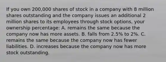 If you own 200,000 shares of stock in a company with 8 million shares outstanding and the company issues an additional 2 million shares to its employees through stock options, your ownership percentage: A. remains the same because the company now has more assets. B. falls from 2.5% to 2%. C. remains the same because the company now has fewer liabilities. D. increases because the company now has more stock outstanding.